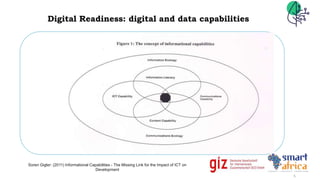 04.12.2023
Soren Gigler: (2011) Informational Capabilities - The Missing Link for the Impact of ICT on
Development
5
Digital Readiness: digital and data capabilities
 