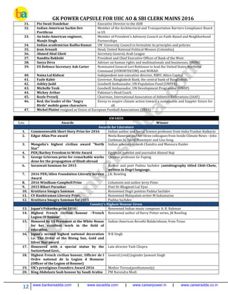 GK POWER CAPSULE FOR UIIC AO & SBI CLERK MAINS 2016
12 www.bankersadda.com | www.sscadda.com | www.careerpower.in | www.careeradda.co.in
31. Pio Swati Dandekar Executive Director to the ADB
32. Indian-American Sachin Dev
Pavithran
Member of the Architectural and Transportation Barriers Compliance Board
in US
33. An Indo-American engineer,
Manjit Singh
Member of President's Advisory Council on Faith-Based and Neighborhood
Partnerships
34. Indian academician Radha Kumar UN’ University Council to formulate its principles and policies
35. Jean Arnault Head, United National Political Mission (Columbia)
36. Ahmed Abul Gheit Secretary General, Arab League
37. Nandita Bakhshi President and Chief Executive Officer of Bank of the West
38. Surya Deva Adviser on human rights and multinationals and businesses, UNHRC
39. US Defence Secretary Ash Carter Nominated General Lori Robinson to lead the United States Northern
Command (USNORTHCOM) and NORAD.
40. Naina Lal Kidwai Independent non-executive director, NBFC Altico Capital
41. Fazle Kabir Governor, Bangladesh Bank, the central bank of Bangladesh.
42. Ashley Judd Goodwill Ambassador, UN Population Fund (UNFPA)
43. Michelle Yeoh Goodwill Ambassador, UN Development Programme (UNDP)
44. Mickey Arthur Pakistan's Head Coach
45. Rozle Prezelj Chairman, International Association of Athletics Federations (IAAF)
46. Red, the leader of the “Angry
Birds” mobile game characters
Envoy to inspire climate action toward a sustainable and happier future for
all.
47. Michel Platini resigned as Union of European Football Associations (UEFA)
AWARDS
S.no Awards Winner
Awards for Literature
1. Commonwealth Short Story Prize for 2016 Indian author and Social Science professor from India Prashar Kulkarni
2. Edgar Allan Poe award Neela Banerjee and her three colleagues from Inside Climate News – John
Cushman Jr, David Hasemyer and Lisa Song
3. Mongolia’s highest civilian award "North
Star"
Indian scholars-Lokesh Chandra and Mansura Haider
4. PEN/Barbey Freedom to Write Award Egyptian novelist and journalist Ahmed Naji
5. George Grierson prize for remarkable works
done for the propagation of Hindi abroad
Chinese professor Ge Fuping
6. Saraswati Samman for 2015 Author and poet Padma Sachdev (autobiography titled Chitt-Chete,
written in Dogri language.
7. 2016 PEN/Allen Foundation Literary Service
Award
J.K. Rowling
8. 2016 Windham-Campbell Prize Columnist and author Jerry Pinto
9. 2015 Bihari Puraskar Poet Dr Bhagwati Lal Vyas
10. Krutitava Smagra Samman Renowned Dogri poetess Padma Sachdev
11. CV Kunhiraman Literary Prize. Renowned Malayalam writer M Sukumaran
12. Krutitava Smagra Samman for 2015 Padma Sachdev
Country’s Highest Honour Given
13. Japan's Fukuoka prize 2016 Renowned Indian music composer A. R. Rahman
14. Highest French civilian honour -'French
Legion Of Honour'
Renowned author of Harry Potter series, JK Rowling
15. Honored by US President at the White House
for her excellent work in the field of
education.
Indian-American Revathi Balakrishnan, from Texas
16. Japan’s second highest national decoration
i.e. The Order of the Rising Sun, Gold and
Silver Star award
N K Singh
17. Honoured with a special statue by the
Switzerland Govt..
Late director Yash Chopra
18. Highest French civilian honour, Officier de l
Ordre national de la Legion d Honneur
(Officer of the Legion of Honour)
General (retd) Joginder Jaswant Singh
19. UK’s prestigious Founders Award 2016 Mother Teresa(posthumously)
20. King Abdulaziz Sash honour by Saudi Arabia PM Narendra Modi
 