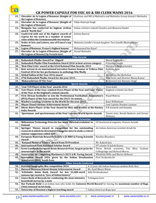 GK POWER CAPSULE FOR UIIC AO & SBI CLERK MAINS 2016
13 www.bankersadda.com | www.sscadda.com | www.careerpower.in | www.careeradda.co.in
21. Chevalier de la Legion d’Honneur (Knight of
the Legion of Honour).
Chairman and MD of Mahindra and Mahindra Group Anand G Mahindra
22. Chevalier de la Legion d’Honneur (Knight of
the Legion of Honour)
Tikka Shatrujit Singh
23. Mongolia has conferred its highest civilian
award "North Star"
Indian scholars-Lokesh Chandra and Mansura Haider
24. Conferred with one of the highest awards of
Cyprus for his work in a number of senior
roles within the Commonwealth Secretariat
Amitav Banerji
25. Order of Arts and Letters, one of France’s top
honours
Mahatma Gandhi’s Grand daughter Tara Gandhi Bhattacharjee
26. Legion d’Honneur, France’s highest honour Mohammed bin Nayef
27. Chevalier de la Legion d’Honneur (Knight of
the Legion of Honour) by French Govt.
Anand Mahindra
Film Awards
28. Dadasaheb Phalke Award For 'Aligarh' Manoj Bajpayee
29. Dadasaheb Phalke Film Foundation Award 2016 in best actress category Priyanka Chopra
30. 'Best Film Critic' award at the 63rd National Film Awards, 2015 Manipur's Meghachandra
31. Best actress in an international narrative feature honour at Tribeca Film
Festival 2016 for her performance in anthology film Madly
Radhika Apte
32. Global Indian of the Year 2016 award Aishwarya Rai Bachchan
33. 47th Dadasaheb Phalke Award for the year 2015. Film Actor and Director Manoj Kumar
34. ‘Maharashtrian Of The Year’ Bollywood star Ranveer Singh
Sports Awards
35. 'Ceat T20 Player of the Year' awards 2016 Virat Kohli
36. Test Player of the Year, Limited Overs Player of the Year and Fans' Player
of the Year at the England's annual awards.
England cricketer Joe Root
37. First African footballer to win the Professional Footballers Association’s
(PFA) Player of the Year award for the 2015–16 season
Riyad Mahrez
38. Wisden’s Leading Cricketer in the World for the year 2015 Kane Williamson
39. Dhyan Chand Lifetime Achievement Award Late Captain Shankar Laxman
40. Dhruv Batra Player of the Year Award for Men and Women at the Hockey
India Awards
P.R Sreejesh and Deepika
41. 'Sportsman and sportswoman of the Year' Laureus World Sports Awards Tennis stars, Novak Djokovic and Serena
Williams
Awards to Scientists
42. Millennium Technology Prize for her work 'directed evolution' in
Finland
US biochemical engineer, Frances Arnold
43. Springer Theses Award in recognition for his outstanding
research in which he developed transgenic mice to study a critical
tumour-suppressor called A20
An Indian-American scientist Arnab De
44. European Materials Research Society’s (E-MRS’s) Young Scientist
Award
Nandini Bhandaru
45. 'National Medal of Science' award from US President Mr. Rakesh Jain
46. International Plant Nutrition Scholar Award IIT scholar K Ashok Kumar
47. Grete Lundbeck European Brain Research Prize, largest prize for
neuroscience in the world.
Three British scientists, Tim Bliss, Graham
Collingridge and Richard Morris
48. Association for Computing Machinery’s 2015 A.M. Turing Award. Whitfield Diffie and Martin Hellman
49. Innovation Award 2016 given by the Indian Desalination
Association (IDA), South Zone.
Prof. Sirshendu De
Other Awards Conferred
50. National Geographic Bee competition 2016 A 12 year old, Indian American student Rishi Nair
51. Harvard Business School Alumni Achievement Award Mr. Sunil Bharti Mittal
52. 'Scholastic Asian Book Award' for her 32,000-word
manuscript rooted in "love of Indian history"
Aditi Krishnakumar
53. Limca Book of Records for conducting the most intensive
household survey by a state
Telangana Govt.
54. Har Parkash Rishi is an Indian man who holds the Guinness World Record for having the maximum number of flags
(366) tattooed on his body.
55. University of Houston's highest teaching award Indian-American Rupa Iyer
 