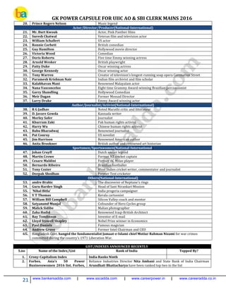 GK POWER CAPSULE FOR UIIC AO & SBI CLERK MAINS 2016
21 www.bankersadda.com | www.sscadda.com | www.careerpower.in | www.careeradda.co.in
20. Prince Rogers Nelson Music legend
Actor/Director/Producer(National-International)
21. Mr. Burt Kwouk Actor, Pink Panther films
22. Suresh Chatwal Veteran film and television actor
23. William Schallert US actor
24. Ronnie Corbett British comedian
25. Guy Hamilton Hollywood movie director
26. Victoria Wood Comedian
27. Doris Roberts Five time Emmy winning actress
28. Arnold Wesker British playwright
29. Patty Duke Oscar winning actress
30. George Kennedy Oscar winning actor
31. Tony Warren Creator of television’s longest-running soap opera Coronation Street
32. Paramesh Krishnan Nair Indian film archivist and film scholar
33. Kalabhavan Mani Renowned Malayalam actor
34. Nana Vasconcelos Eight time Grammy Award-winning Brazilian percussionist
35. Garry Shandling Hollywood Comedian
36. Meir Dagan Former Mossad Director
37. Larry Drake Emmy Award winning actor
Author/Journalist/Activist(National-International)
38. R G Jadhav Noted Marathi critic and litterateur
39. D. Javare Gowda Kannada writer
40. Morley Safer Journalist
41. Khurram Zaki Pak human rights activist
42. Harry Wu Chinese human rights activist
43. Babu Bharadwaj Renowned journalist
44. Pat Conroy US novelist
45. Jim Harrison Renowned American author
46. Anita Brookner British author and renowned art historian
Sportsmen/Sportswomen(National-International)
47. Johan Cruyff Dutch soccer legend
48. Martin Crowe Former NZ cricket captain
49. Cesare Maldini Former AC Milan player
50. Bernardo Ribeiro Brazilian footballer
51. Tony Cozier West Indies cricket writer, commentator and journalist
52. Deepak Shodhan Former Test cricketer
Others(National-International)
53. andre Brahic The discoverer of Neptune's rings
54. Guru Hardev Singh Head of Sant Nirankari Mission
55. 'Nihal Bitla' India progeria campaigner
56. V T Thomas Kerala cartoonist
57. William Bill Campbell Silicon Valley coach and mentor
58. Satyanand Munjal Cofounder of Hero Cycles group
59. Malick Sidibe Malian photographer
60. Zaha Hadid Renowned Iraqi-British Architect
61. Ray Tomlinson Inventor of E-mail
62. Lloyd Stowell Shapley Nobel Prize winner in Economics
63. Paul Daniels Famous magician
64. Andrew Grove Former Intel Chairman and CEO
65. Bangladesh Govt. hanged the fundamentalist Jamaat-e-Islami chief Motiur Rahman Nizami for war crimes
committed during the country's 1971 Liberation War.
LIST/INDEXES ANNOUNCED RECENTLY
S.no Name of the Index/List Rank of India Topped By?
1. Crony-Capitalism Index India Ranks Ninth
2. Forbes, Asia’s 50 Power
Businesswomen 2016 list. Forbes,
Reliance Industries Director Nita Ambani and State Bank of India Chairman
Arundhati Bhattacharya have been ranked top two in the list
 