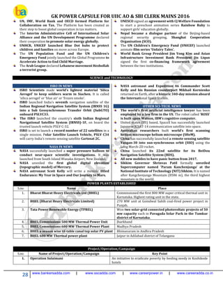 GK POWER CAPSULE FOR UIIC AO & SBI CLERK MAINS 2016
28 www.bankersadda.com | www.sscadda.com | www.careerpower.in | www.careeradda.co.in
UN, IMF, World Bank and OECD formed Platform for
Collaboration on Tax. The Platform has been created as
their step to boost global cooperation in tax matters.
The Interim Administrative Cell of International Solar
Alliance and the UN Development Programme declared
their cooperation to promote solar energy globally.
UNHCR, UNICEF launched Blue Dot hubs to protect
children and families on move across Europe.
The UN Population Fund and the UN Children’s
Emergency Fund jointly launched the Global Programme to
Accelerate Action to End Child Marriage.
The Arab League declared Lebanese movement Hezbollah
a terrorist group.
UNESCO signed an agreement with CJ Welfare Foundation
to start a preschool animation series Rainbow Ruby to
support girls’ education globally.
Nepal became a dialogue partner of the Beijing-based
regional security grouping, Shanghai Cooperation
Organisation (SCO).
The UN Children’s Emergency Fund (UNICEF) launched
animate film series ‘Unfairy Tales’.
World Bank Group President Jim Yong Kim and Asian
Infrastructure Investment Bank President Jin Liqun
signed the first co-financing framework agreement
between the two institutions.
SCIENCE and TECHNOLOGY
ISRO IN NEWS
ISRO Scientists made world’s lightest material ‘Silica
Aerogel’ to keep soldiers warm in Siachen. It is called
‘silica aerogel’ or ‘blue air’ or ‘frozen smoke’.
ISRO launched India’s seventh navigation satellite of the
Indian Regional Navigation Satellite System (IRNSS 1G)
into a Sub Geosynchronous Transfer Orbit (SubGTO)
onboard PSLVC33.
The ISRO launched the country’s sixth Indian Regional
Navigational Satellite System (IRNSS)-1F, on board the
trusted launch vehicle PSLV C-32.
ISRO is set to launch a record number of 22 satellites in a
single mission. Polar Satellite Launch Vehicle, PSLV C34
will carry India’s remote sensing satellite Cartosat 2C.
NASA IN NEWS
NASA successfully launched a super pressure balloon to
conduct near-space scientific investigations. It was
launched from South Island Wanaka Airport, New Zealand.
NASA unveiled the first global digital elevation
(topographic model) of Mercury.
NASA astronaut Scott Kelly will write a memoir titled
Endurance: My Year in Space and Our Journey to Mars.
NASA astronaut and Expedition 46 Commander Scott
Kelly and his Russian counterpart Mikhail Kornienko
returned on Earth, after a historic 340-day mission aboard
the International Space Station.
OTHER SCI-TECH. NEWS
The world’s first artificial intelligence lawyer has been
employed by a law firm in the US. The robot called ‘ROSS’
is built upon Watson, IBM’s cognitive computer.
United states (US) based, SpaceX has successfully launched
Japanese JCSAT-14 communication satellite into space.
Australian researchers built world’s first scanning
helium microscope helium microscope (SHeM).
China has successfully launched a remote sensing satellite
Yaogan-30 into sun-synchronous orbit (SSO) using the
Long March-2D rocket.
China launched its 22nd satellite for its BeiDou
Navigation Satellite System (BDS).
All new mobiles to have panic button from 2017.
Sikkim Governor Shrinvas Patil formally unveiled
Supercomputer named ‘Param Kanchenjunga’ at the
National Institute of Technology (NIT) Sikkim. It is named
after Kangchenjunga Mountain (8586 m), the third highest
mountain in the world.
POWER PLANTS ESTABLISHED
S.no Name Place
1. Bharat Bharat Heavy Electricals Ltd (BHEL) Commissioned the first 800 MW super critical thermal unit in
Karnataka. Highest rating unit in the state.
2. BHEL (Bharat Heavy Electricals Limited) 270 MW unit at Goindwal Sahib coal-fired power project in
Punjab.
3. Tata Power Renewable Energy (TPREL) Won two solar-grid connected photovoltaic projects of 50
mw capacity each in Pavagada Solar Park in the Tumkur
district of Karnataka.
4. BHEL Commissions 500 MW Thermal Power Unit Jharkhand
5. BHEL Commissions 600 MW Thermal Power Plant Madhya Pradesh
6. BHEL a season wise til-table canal top solar PV plant Bhimavaram in Andhra Pradesh
7. BHEL 600 MW Thermal power plant Jaipur in Adilabad district of Telangana
Project/Operation/Campaign
S.no Name of Project/Operation/Campaign Key Point
1. Operation Sulaimani An initiative to eradicate poverty by feeding needy in Kozhikode
hotels
 