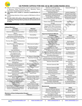 GK POWER CAPSULE FOR UIIC AO & SBI CLERK MAINS 2016
40 www.bankersadda.com | www.sscadda.com | www.careerpower.in | www.careeradda.co.in
47. RBI Act 1934 is being amended to provide statutory basis for
a Monetary Policy Framework and a Monetary Policy
Committee through the Finance Bill 2016.
48. Allocation of Rs. 25,000 cr. towards recapitalisation of
PSBs
49. Considering reduction of Govt. equity in IDBI Bank to 49% of
below
50. He said 100% FDI will be allowed through FIPB route in
marketing of food products produced and manufactured
in India.
Who’s who?
Cabinet Ministers
Portfolio Minister
Home Affairs Rajnath Singh
External Affairs, Overseas Indian
Affairs
Sushma Swaraj
Finance, Corporate Affairs,
Information and Broadcasting
Arun Jaitley
Urban Development, Housing and
Urban
Poverty Alleviation, Parliamentary
Affairs
M. Venkaiah Naidu
Road Transport and Highways,
Shipping
Nitin Jairam Gadkari
Defence Manohar Parrikar
Railways Suresh Prabhu
Law and Justice DV Sadananda Gowda
Water Resources, River
Development and
Ganga Rejuvenation
Uma Bharati
Minority Affairs Dr. Najma A. Heptullah
Consumer Affairs, Food and Public
Distribution
Ramvilas Paswan
Micro, Small and Medium
Enterprises
Kalraj Mishra
Women and Child Development Maneka Sanjay Gandhi
Chemicals and Fertilizers Ananthkumar
Communications and Information
Technology
Ravi Shankar Prasad
Health and Family Welfare Jagat Prakash Nadda
Civil Aviation Ashok Gajapathi Raju
Heavy Industries and Public
Enterprises
Anant Geete
Food Processing Industries Harsimrat Kaur Badal
Mines, Steel Narendra Singh Tomar
Rural Development, Panchayati Raj,
Drinking Water and Sanitation
Chaudhary. Birender
Singh
Tribal Affairs Jual Oram
Agriculture Radha Mohan Singh
Social Justice and Empowerment Thaawar Chand Gehlot
Human Resource Development Smriti Zubin Irani
Science and Technology, Earth
Sciences
Dr. Harsh Vardhan
Ministers of State (Independent Charge)
Portfolio Minister
Statistics and Programme
Implementation, External Affaris,
Overseas Indian Affaris
General VK Singh
Planning, Defence Inderjit Singh Rao
AAYUSH, Health and Family Welfare Shripad Yesso Naik
Petroleum and Natural Gas Dharmendra Pradhan
Youth Affairs and Sports Sarbananda Sonowal
Environment, Forest and Climate
Change
Prakash Javadekar
Power, Coal, New and Renewable
Energy
Piyush Goyal
Development of North Eastern
Region, PM’s Office, Personnel,
Public Grievances and Pensions,
Department of Atomic Energy,
Department of Space
Dr. Jitendra Singh
Important National Officials
Designation Name
Chairperson, CBDT Atulesh Jindal
Chairperson, National Commission
for Scheduled Tribes
Rameshwar Oraon
Chairperson, UGC Ved Prakash
Chairman, ISRO AS Kiran Kumar
Chairman, Atomic Energy
Commission
Shekhar Basu
Chairperson, TRAI Ram Sevak Sharma
Chairperson, National Highways
Authority of India
Raghav Chandra
Director, National Cadet Corps A. Chakravarty
Chairperson, Central Board of
Secondary Education
YSK Seshukumar
Chairperson, Insurance Regulatory
and Development Authority of India
TS Vijayan
Chairperson, Press Council of India CK Prasad
Director General, BSF Devendra Kumar
Pathak
Director General, SSB Archana
Ramasundaram
Director General, CRPF Prakash Mishra
Director General, ITBP Krishna Chaudhary
Solicitor General Ranjit Kumar
Attorney General Mukul Rohtagi
Chairperson, National Green
Tribunal
Justice Swatantra
Kumar
Director, NCERT Hrushikesh Senapaty
President, ASSOCHAM Sunil Kanoria
Chairman, Indian Banks Association TM Bhasin
President, NASSCOM R. Chandrashekhar
Chairman, Press Trust of India Hormusji N. Cama
Bureaucrats
Designation Name
National Security Advisor Ajit Kumar Doval
Chairman, Railway Board AK Mittal
Director, Central Bureau of
Investigation (CBI)
Anil Kumar Sinha
Chief, Intelligence Bureau (IB) Dineshwar Sharma
Chief, Research and Analysis Wing
(RAW)
Rajendra Khanna
 