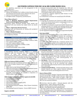 GK POWER CAPSULE FOR UIIC AO & SBI CLERK MAINS 2016
53 www.bankersadda.com | www.sscadda.com | www.careerpower.in | www.careeradda.co.in
the regulation, supervision and risk management of the
banking sector".
d) Basel 3 measures aim to:
 Improve the banking sector's ability to absorb shocks arising
from financial and economic stress, whatever the source
 Improve risk management and governance
 Strengthen banks' transparency and disclosures.
Three Pillars of Basel 3
 Pillar 1: Minimum Regulatory Capital Requirements
based on Risk Weighted Assets (RWAs):
Maintaining capital calculated through credit, market and
operational risk areas (mainly that capital which can absorb
risk.)
 Pillar 2: Supervisory Review Process:
Regulating tools and frameworks for dealing with peripheral
risks that bank face.
 Pillar 3: Market Discipline:
Increasing the disclosures that banks must provide to increase
the transparency of banks
Important Facts related to BASEL 3
 Minimum Ratio of Total Capital To RWAs--10.50%
 Minimum Ratio of Common Equity to RWAs--4.50% to 7.00%
 Tier I capital to RWAs--6.00%
 Core Tier I capital to RWAs--5.00%
 Capital Conservation Buffers to RWAs--2.50%
 Leverage Ratio--3.00%
 Countercyclical Buffer--0% to 2.50%
NBFC
A Non-Banking Financial Company (NBFC) is a company
registered under the Companies Act, 1956 engaged in the
business of loans and advances, acquisition of
shares/stocks/bonds/debentures/securities issued by Govt. or
local authority or other marketable securities of a like nature,
leasing, hire-purchase, insurance business, chit fund business.
Difference between BANK and NBFC:
NBFCs lend and make investments and hence their activities are
akin to that of banks; however there are a few differences as
given below:
i. NBFC cannot accept demand deposits;
ii. NBFCs do not form part of the payment and settlement system
and cannot issue cheques drawn on itself;
iii. Deposit insurance facility of Deposit Insurance and Credit
Guarantee Corporation is not available to depositors of
NBFCs, unlike in case of banks.
Different types/categories of NBFCs registered with RBI:
 Asset Finance Company(AFC)
 Investment Company (IC)
 Loan Company (LC)
 Infrastructure Finance Company (IFC)
 Infrastructure Debt Fund
 Non-Banking Financial Company - Micro Finance Institution
(NBFC-MFI
 Non-Banking Financial Company – Factors (NBFC-Factors)
Register with RBI:
A company incorporated under the Companies Act, 1956 and
desirous of commencing business of non-banking financial
institution as defined under Section 45 I(a) of the RBI Act,
1934 should comply with the following:
a) It should be a company registered under Section 3 of the
companies Act, 1954
b) It should have a minimum net owned fund of Rs 200 lakh.
Deposits in NBFC:
a) Presently, the maximum rate of interest an NBFC can offer is
12.5%. The interest may be paid or compounded at rests not
shorter than monthly rests.
b) The NBFCs are allowed to accept/renew public deposits for a
minimum period of 12 months and maximum period of 60
months. They cannot accept deposits repayable on demand.
c) The deposits with NBFCs are not insured.
d) The repayment of deposits by NBFCs is not guaranteed by RBI.
Brief about RNBC
a) Residuary Non-Banking Company is a class of NBFC which is a
company and has as its principal business the receiving of
deposits, under any scheme or arrangement or in any other
manner and not being Investment, Asset Financing, Loan
Company.
b) A RNBC can accept deposits for a minimum period of 12
months and maximum period of 84 months from the date of
receipt of such deposit. They cannot accept deposits repayable on
demand.
TYPES OF MONEY
 Commodity Money - Commodity money value is derived
from the commodity out of which it is made. The commodity
itself represents money, and the money is the commodity.
 Representative Money - is money that includes token coins,
or any other physical tokens like certificates, that can be
reliably exchanged for a fixed amount/quantity of a
commodity like gold or silver.
 Fiat Money - Fiat money, also known as fiat currency is the
money whose value is not derived from any intrinsic value or
any guarantee that it can be converted into valuable
commodity (like gold). Instead, it derives value only based On
Govt. order (fiat)
 Commercial Bank Money - Commercial bank money or the
demand deposits are claims against financial institutions
which can be used for purchasing goods and services.
Reserve Money (M 0)
Currency in circulation + Bankers‘ ‘deposits with the RBI + ‘Other’
deposits with the RBI = Net RBI ‘credit to the Govt. + RBI credit to
the commercial sector + RBI's claims on banks + RBI's net is
foreign assets + Govemment’s currency liabilities to the public -
RBI's net non-monetary liabilities.
M1=Currency with the public + Demand deposits with the
banking system + 'Other' deposits with the RBI
M2=M1 + Savings deposits of ofﬁce savings banks.
M3=M1+ Time deposits with the banking system
= Net bank credit to the Govt. + Bank credit to the Commercial
sector + Net foreign assets of the banking sector + Goveinment’s
currency liabilities to the public - Net non-monetary liabilities of
the banking sector.
 