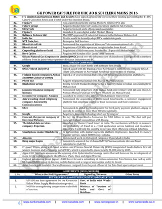 GK POWER CAPSULE FOR UIIC AO & SBI CLERK MAINS 2016
6 www.bankersadda.com | www.sscadda.com | www.careerpower.in | www.careeradda.co.in
AGREEMENTS (INDIA/WORLD)
S. No What is the MoU/Agreement? Signed by/Between Other Point
BETWEEN INDIA and OTHER COUNTRY/ORGANIZATION
1. US$100 mn loan agreement for the Karnataka
Urban Water Supply Modernization project.
Govt. of India with World
Bank
2. MOU for strengthening cooperation in the field
of tourism.
Ministry of Tourism of
India and Govt. of
Maldives
31. ITC Limited and Starwood Hotels and Resorts have signed agreements to extend their existing partnership for 11 ITC
Luxury Collection hotels and 1 hotel under the Sheraton brand.
32. Flipkart Has acquired payments startup PhonePe Internet Pvt. Ltd.
33. Future Group Acquired Rocket Internet’s online furniture platform Fab Furnish
34. UltraTech Acquired cement units of Jaiprakash Associates
35. Flipkart Launched its own digital wallet Flipkart Money
36. Reliance Defence Ltd The DIPP approved 12 industrial licenses to the Reliance Defence Ltd.
37. India Inc First in world to formally adopt UN’s sustainable goals
38. NTT Data, Inc. To acquire Dell Services.
39. Bharti Airtel Ltd. Announced the acquisition of Videocon Telecommunications Ltd’s
40. Bharti Airtel Acquisition of 20 MHz spectrum in eight circles from Aircel.
41. Carpooling platform Orahi Acquisition of Odd-even.com, founded by 13-year old Akshat Mittal
42. Hero Cycles Acquired 60 % stake of Sri Lanka' BSH Ventures
43. Oil and Natural Gas Corporation Limited (ONGC) took over the infrastructure of abandoned Tapti gas field in western
offshore from its joint venture partners Reliance Industries and BG.
FOREIGN COMPANIES
44. Google Won a major US court battle with software firm Oracle
45. ONGC Videsh Ltd (OVL) Signed a pact with the trading arm of Azerbaijan's state energy company SOCAR
(State Oil Company of Azerbaijan Republic) to foray into oil trading.
46. Finland-based companies, Nokia
and HMD Global Oy (HMD)
Signed a 10-year licensing deal to market Nokia-branded phones and tablets.
47. Pfizer Inc Acquire biopharmaceutical firm Anacor Pharmaceuticals
48. Blackstone Group Buying Hewlett Packard Enterprise Co.’s majority stake in Indian outsourcing firm
Mphasis Ltd
49. Japanese financial company
Nomura
Announced fully departure of its mutual fund joint venture with LIC and thus LIC
Nomura Mutual Fund has now been renamed LIC Mutual Fund.
50. E commerce company, Amazon Launched its online video service, called Amazon Video Direct
51. Asia’s leading cloud telephony
company, Knowlarity
Communications
Announced the acquisition of Delhi-based Smartwards, a customer engagement
platform that simplifies loyalty for local businesses and their customers.
52. Uber Announced its global partnership with the third party payment platform, Alipay to
provide its service in more than 400 cities globally.
53. Google Acquired a business technology start-up 'Synergyse'
54. Comcast, the parent company of
Universal Pictures
To buy the DreamWorks Animation for $3.8 billion in cash. The deal will put
Comcast in direct competition with Disney.
55. The Global data services
company, Experian
Launched its 'Hunter Fraud Score' in India. The mechanism will help to measure
the probability of fraud in a credit application across banking and insurance
industries. It will help the country to increase their efficiency in fraud detection.
56. Smartphone maker BlackBerry In partnership with digital payments platform Digitsecure, launched its money
transfer service, called BBM Money, in India.
57. Amazon Commenced work on its biggest campus at Hyderabad in India
58. Drug major Lupin Completely acquired the US-based GAVIS Pharmaceuticals LLC and Novel
Laboratories (GAVIS)
59. IT major Wipro, along with Saudi Aramco and Princess Nourah University (PNU) inaugurated Saudi Arabia’s first all
women business and technology park (WBP), which is expected to create nearly 21,000 jobs by 2025.
60. Apple CEO Tim Cook announced the opening of its Hyderabad technology centre that will focus on the development of
maps for its mobile products like iPhones, iPads, Macs and Apple Watches
61. England automative brand Jaguar LAND Rover ltd and a subsidiary of Indian automaker Tata Motors, has tied up with
UK-based Bullitt Group to develop mobile devices and a range of accessories under its brand.
62. Asian Games gold medalist Charles Borromeo resigned from the post of head of the Tata Steel sports department.
 