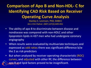 Is measuring apo B and Lp (a) of value ? | PPTX