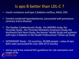 Is measuring apo B and Lp (a) of value ? | PPTX