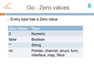 Go : Zero values
19
 Every type has a Zero value
Zero Value Type
0 Numeric
false Boolean
“” String
nil Pointer, channel, struct, func,
interface, map, Slice
 