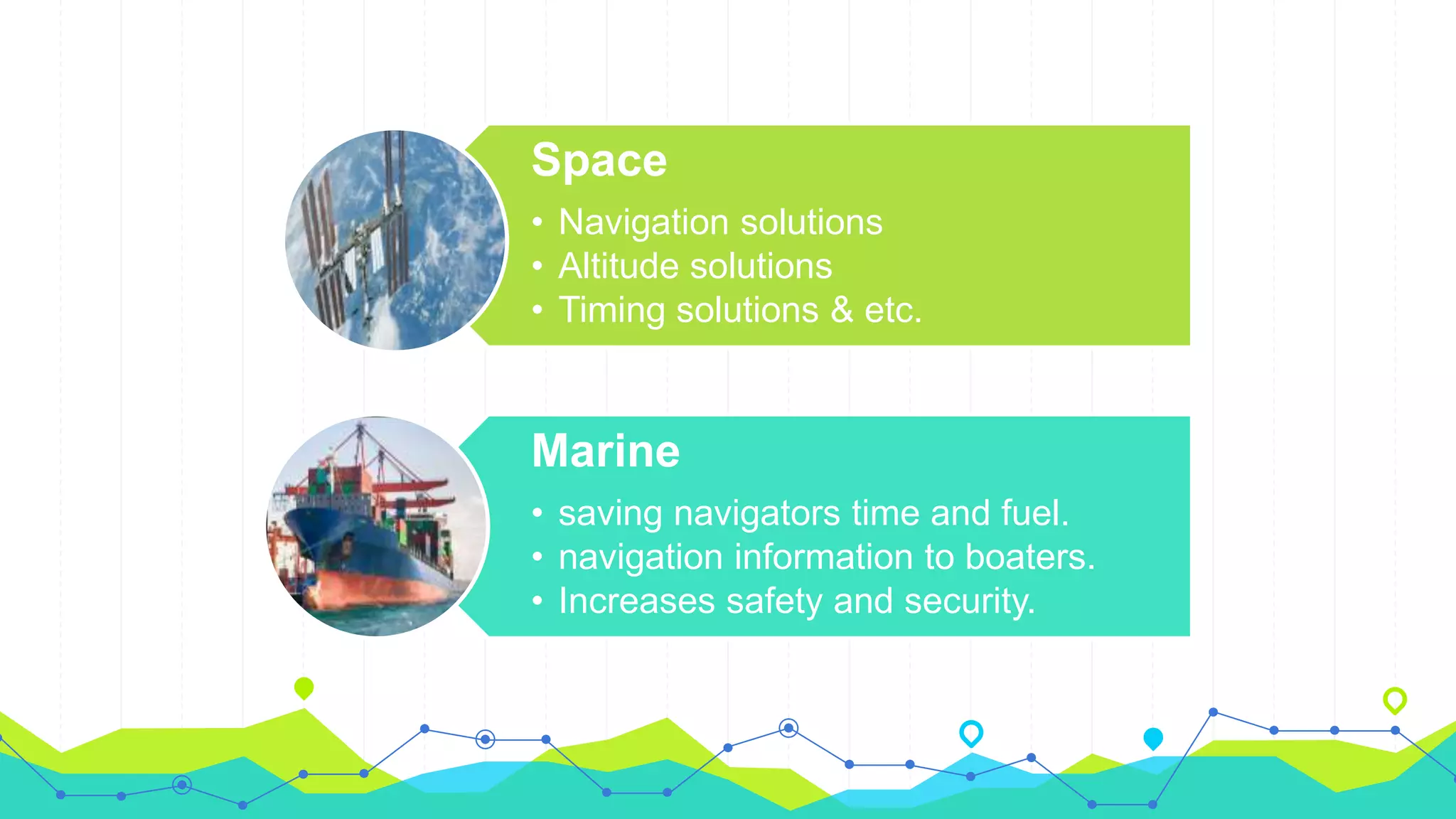 Space
• Navigation solutions
• Altitude solutions
• Timing solutions & etc.
Marine
• saving navigators time and fuel.
• navigation information to boaters.
• Increases safety and security.
 