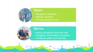 GPS (Global Positioning System) application | PPTX