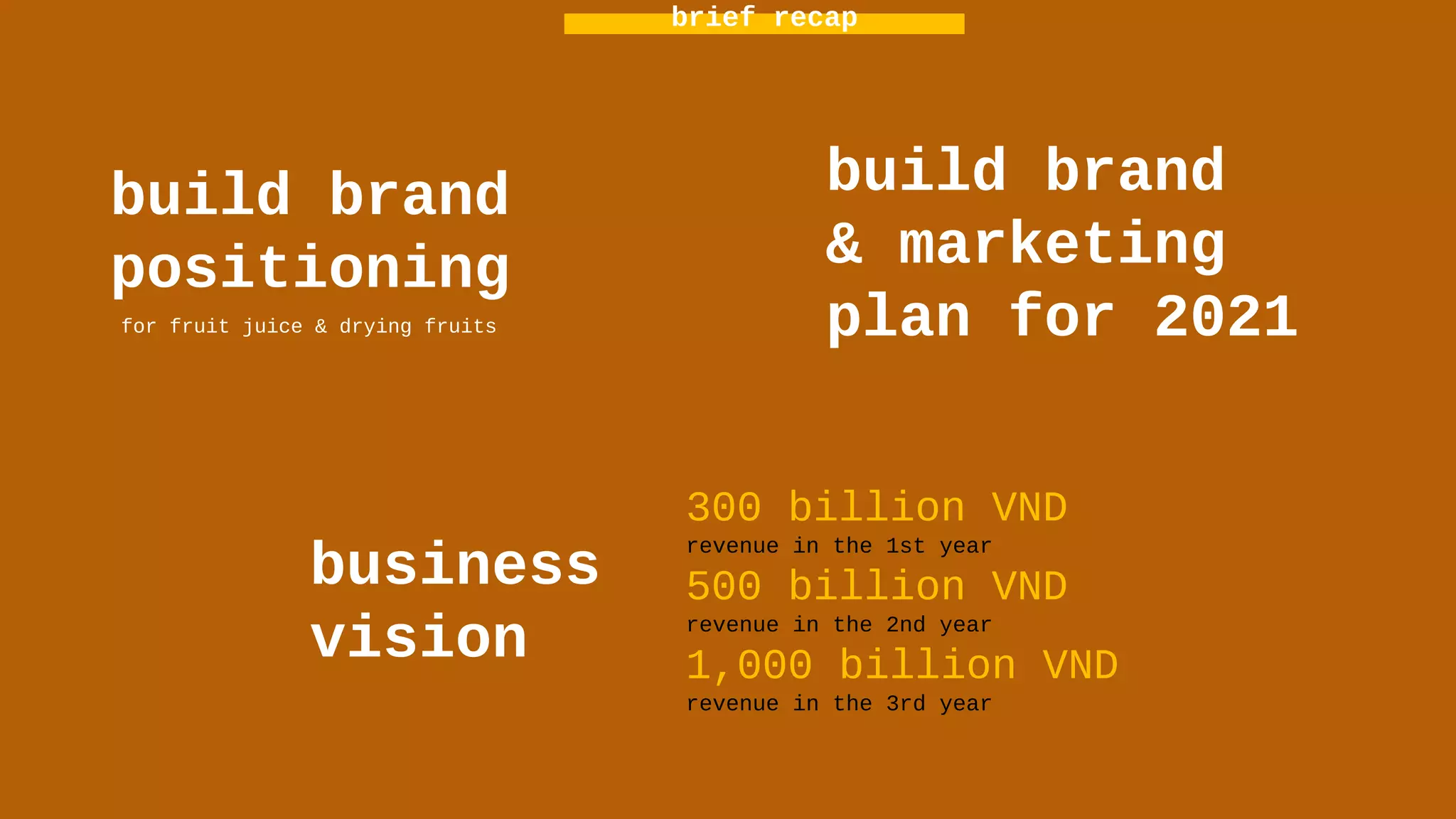 Young Marketers Graduation - Lavifood - Nhóm 1 | PDF