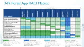 Operational Excellence (DT) in Healthcare.pptx