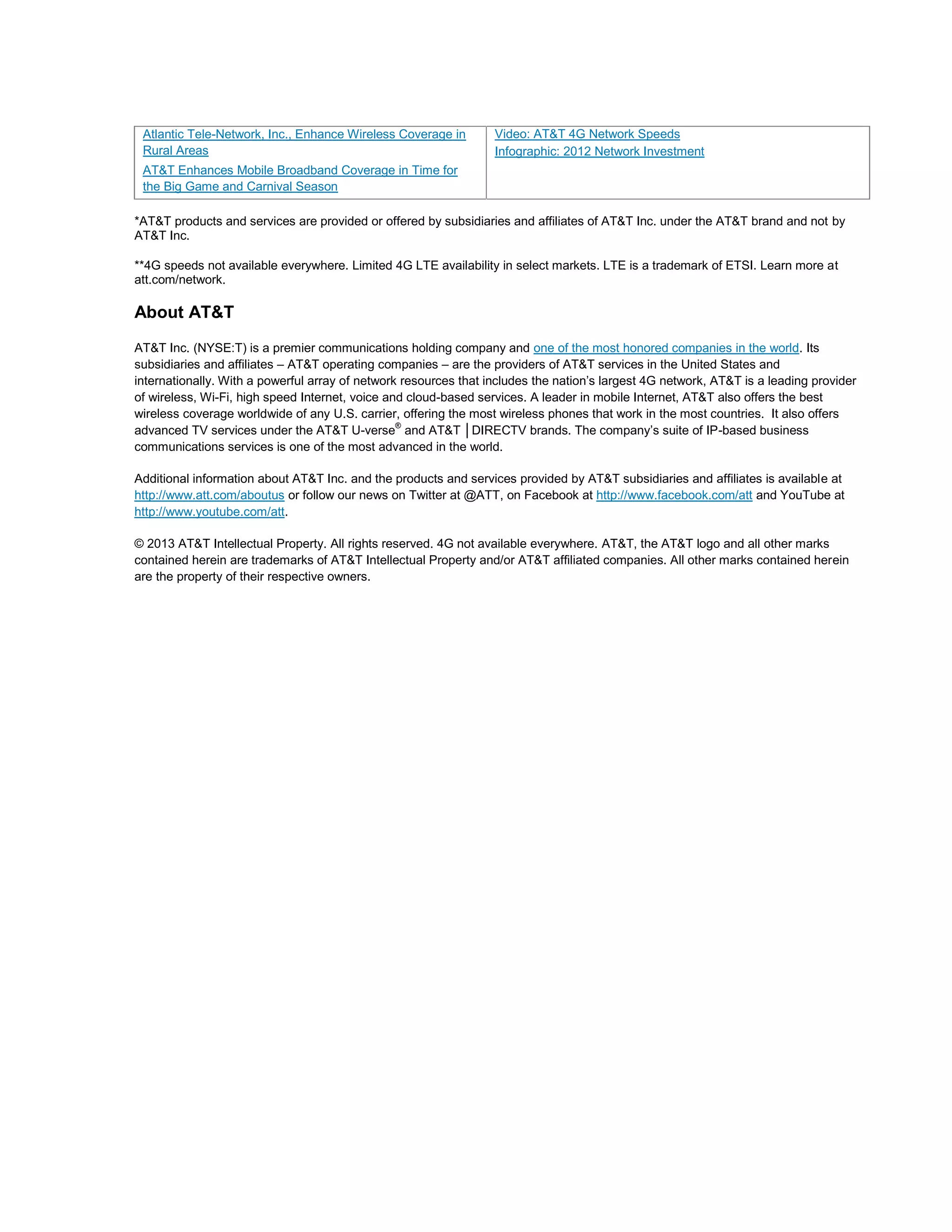 Atlantic Tele-Network, Inc., Enhance Wireless Coverage in
Rural Areas
AT&T Enhances Mobile Broadband Coverage in Time for
the Big Game and Carnival Season
Video: AT&T 4G Network Speeds
Infographic: 2012 Network Investment
*AT&T products and services are provided or offered by subsidiaries and affiliates of AT&T Inc. under the AT&T brand and not by
AT&T Inc.
**4G speeds not available everywhere. Limited 4G LTE availability in select markets. LTE is a trademark of ETSI. Learn more at
att.com/network.
About AT&T
AT&T Inc. (NYSE:T) is a premier communications holding company and one of the most honored companies in the world. Its
subsidiaries and affiliates – AT&T operating companies – are the providers of AT&T services in the United States and
internationally. With a powerful array of network resources that includes the nation’s largest 4G network, AT&T is a leading provider
of wireless, Wi-Fi, high speed Internet, voice and cloud-based services. A leader in mobile Internet, AT&T also offers the best
wireless coverage worldwide of any U.S. carrier, offering the most wireless phones that work in the most countries. It also offers
advanced TV services under the AT&T U-verse®
and AT&T │DIRECTV brands. The company’s suite of IP-based business
communications services is one of the most advanced in the world.
Additional information about AT&T Inc. and the products and services provided by AT&T subsidiaries and affiliates is available at
http://www.att.com/aboutus or follow our news on Twitter at @ATT, on Facebook at http://www.facebook.com/att and YouTube at
http://www.youtube.com/att.
© 2013 AT&T Intellectual Property. All rights reserved. 4G not available everywhere. AT&T, the AT&T logo and all other marks
contained herein are trademarks of AT&T Intellectual Property and/or AT&T affiliated companies. All other marks contained herein
are the property of their respective owners.
 