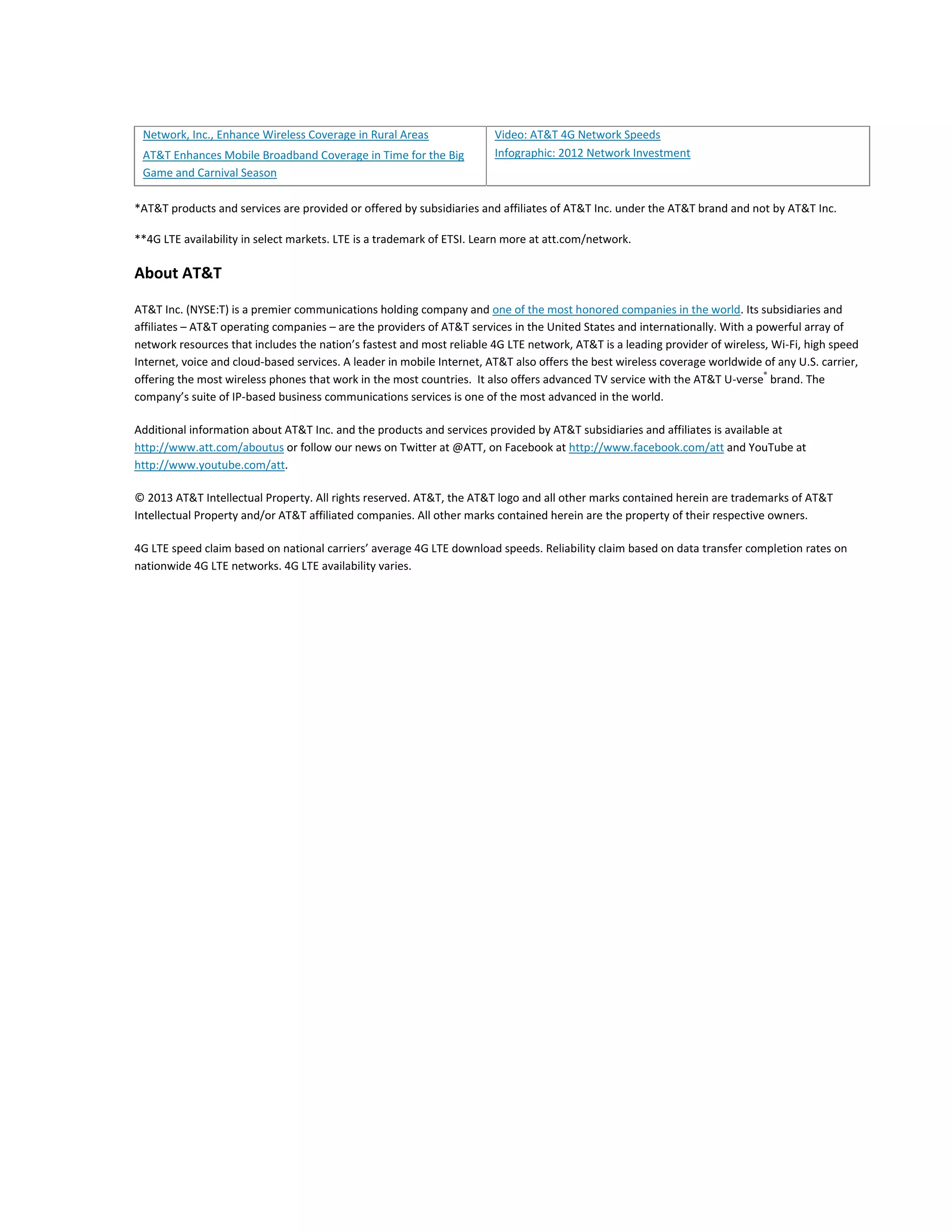 Network, Inc., Enhance Wireless Coverage in Rural Areas
AT&T Enhances Mobile Broadband Coverage in Time for the Big
Game and Carnival Season

Video: AT&T 4G Network Speeds
Infographic: 2012 Network Investment

*AT&T products and services are provided or offered by subsidiaries and affiliates of AT&T Inc. under the AT&T brand and not by AT&T Inc.
**4G LTE availability in select markets. LTE is a trademark of ETSI. Learn more at att.com/network.

About AT&T
AT&T Inc. (NYSE:T) is a premier communications holding company and one of the most honored companies in the world. Its subsidiaries and
affiliates – AT&T operating companies – are the providers of AT&T services in the United States and internationally. With a powerful array of
network resources that includes the nation’s fastest and most reliable 4G LTE network, AT&T is a leading provider of wireless, Wi-Fi, high speed
Internet, voice and cloud-based services. A leader in mobile Internet, AT&T also offers the best wireless coverage worldwide of any U.S. carrier,
offering the most wireless phones that work in the most countries. It also offers advanced TV service with the AT&T U-verse® brand. The
company’s suite of IP-based business communications services is one of the most advanced in the world.
Additional information about AT&T Inc. and the products and services provided by AT&T subsidiaries and affiliates is available at
http://www.att.com/aboutus or follow our news on Twitter at @ATT, on Facebook at http://www.facebook.com/att and YouTube at
http://www.youtube.com/att.
© 2013 AT&T Intellectual Property. All rights reserved. AT&T, the AT&T logo and all other marks contained herein are trademarks of AT&T
Intellectual Property and/or AT&T affiliated companies. All other marks contained herein are the property of their respective owners.
4G LTE speed claim based on national carriers’ average 4G LTE download speeds. Reliability claim based on data transfer completion rates on
nationwide 4G LTE networks. 4G LTE availability varies.

 