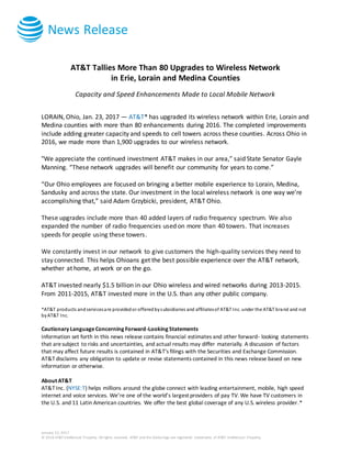 News Release
January 23, 2017
© 2016 AT&T Intellectual Property. All rights reserved. AT&T and the Globe logo are registered trademarks of AT&T Intellectual Property.
AT&T Tallies More Than 80 Upgrades to Wireless Network
in Erie, Lorain and Medina Counties
Capacity and Speed Enhancements Made to Local Mobile Network
LORAIN, Ohio, Jan. 23, 2017 — AT&T* has upgraded its wireless network within Erie, Lorain and
Medina counties with more than 80 enhancements during 2016. The completed improvements
include adding greater capacity and speeds to cell towers across these counties. Across Ohio in
2016, we made more than 1,900 upgrades to our wireless network.
"We appreciate the continued investment AT&T makes in our area,” said State Senator Gayle
Manning. “These network upgrades will benefit our community for years to come.”
“Our Ohio employees are focused on bringing a better mobile experience to Lorain, Medina,
Sandusky and across the state. Our investment in the local wireless network is one way we’re
accomplishing that,” said Adam Grzybicki, president, AT&T Ohio.
These upgrades include more than 40 added layers of radio frequency spectrum. We also
expanded the number of radio frequencies used on more than 40 towers. That increases
speeds for people using these towers.
We constantly invest in our network to give customers the high-quality services they need to
stay connected. This helps Ohioans get the best possible experience over the AT&T network,
whether at home, at work or on the go.
AT&T invested nearly $1.5 billion in our Ohio wireless and wired networks during 2013-2015.
From 2011-2015, AT&T invested more in the U.S. than any other public company.
*AT&T products andservicesare providedor offeredbysubsidiaries and affiliatesof AT&T Inc. under the AT&T brand and not
byAT&T Inc.
Cautionary LanguageConcerning Forward-Looking Statements
Information set forth in this news release contains financial estimates and other forward- looking statements
that aresubject to risks and uncertainties, and actual results may differ materially. A discussion of factors
that may affect future results is contained in AT&T's filings with the Securities and Exchange Commission.
AT&T disclaims any obligation to update or revise statements contained in this news release based on new
information or otherwise.
About AT&T
AT&T Inc. (NYSE:T) helps millions around the globe connect with leading entertainment, mobile, high speed
internet and voice services. We’re one of the world’s largest providers of pay TV. We have TV customers in
the U.S. and 11 Latin American countries. We offer the best global coverage of any U.S. wireless provider.*
 