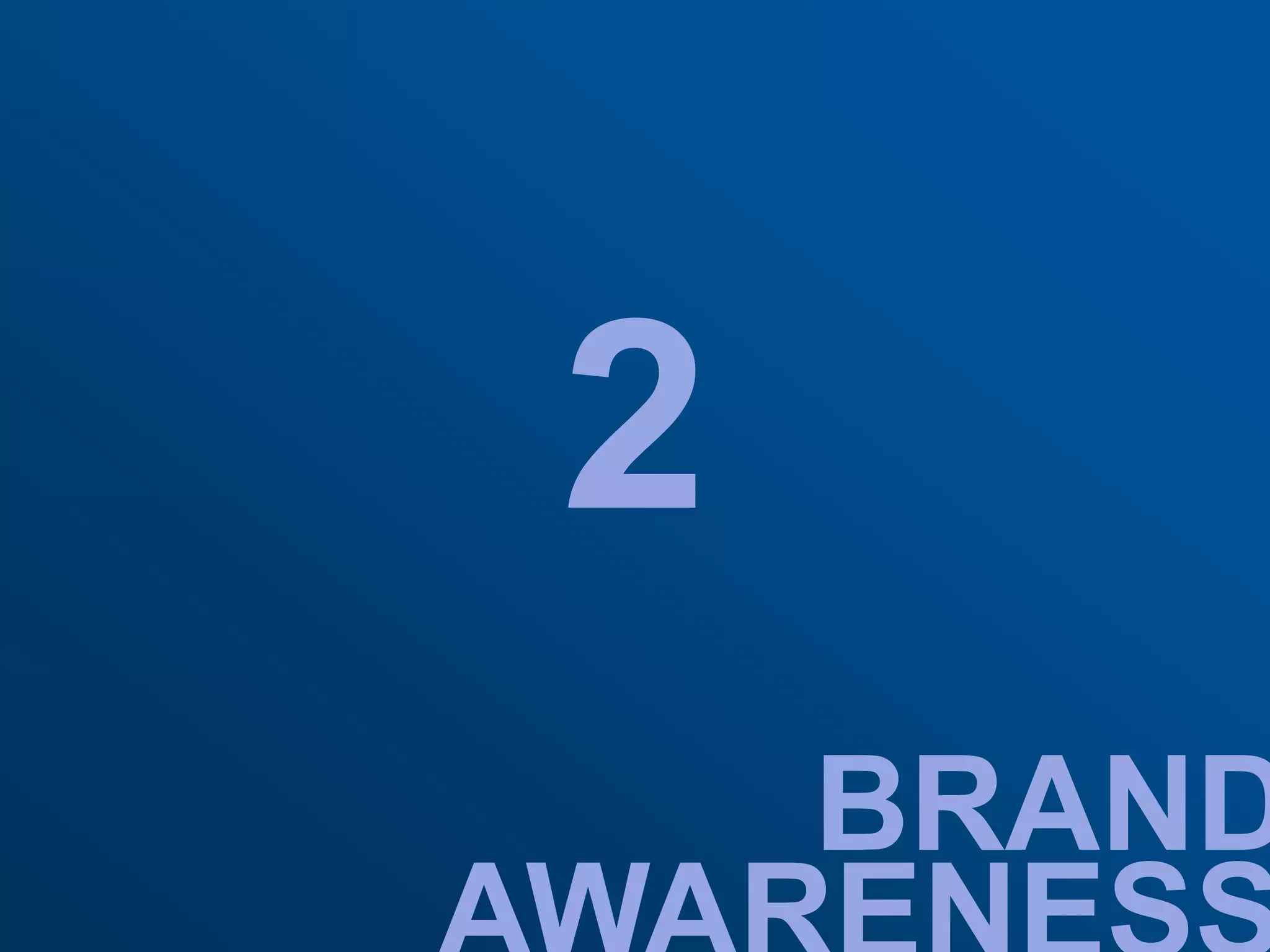 Professional Development