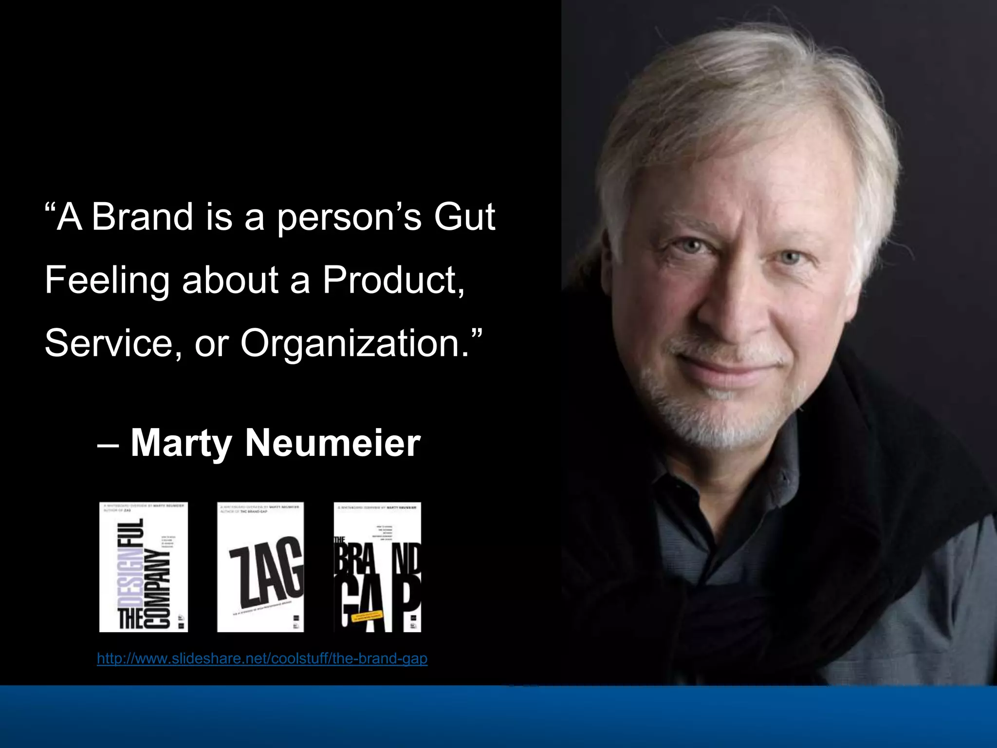 simplecomplexResources that can help