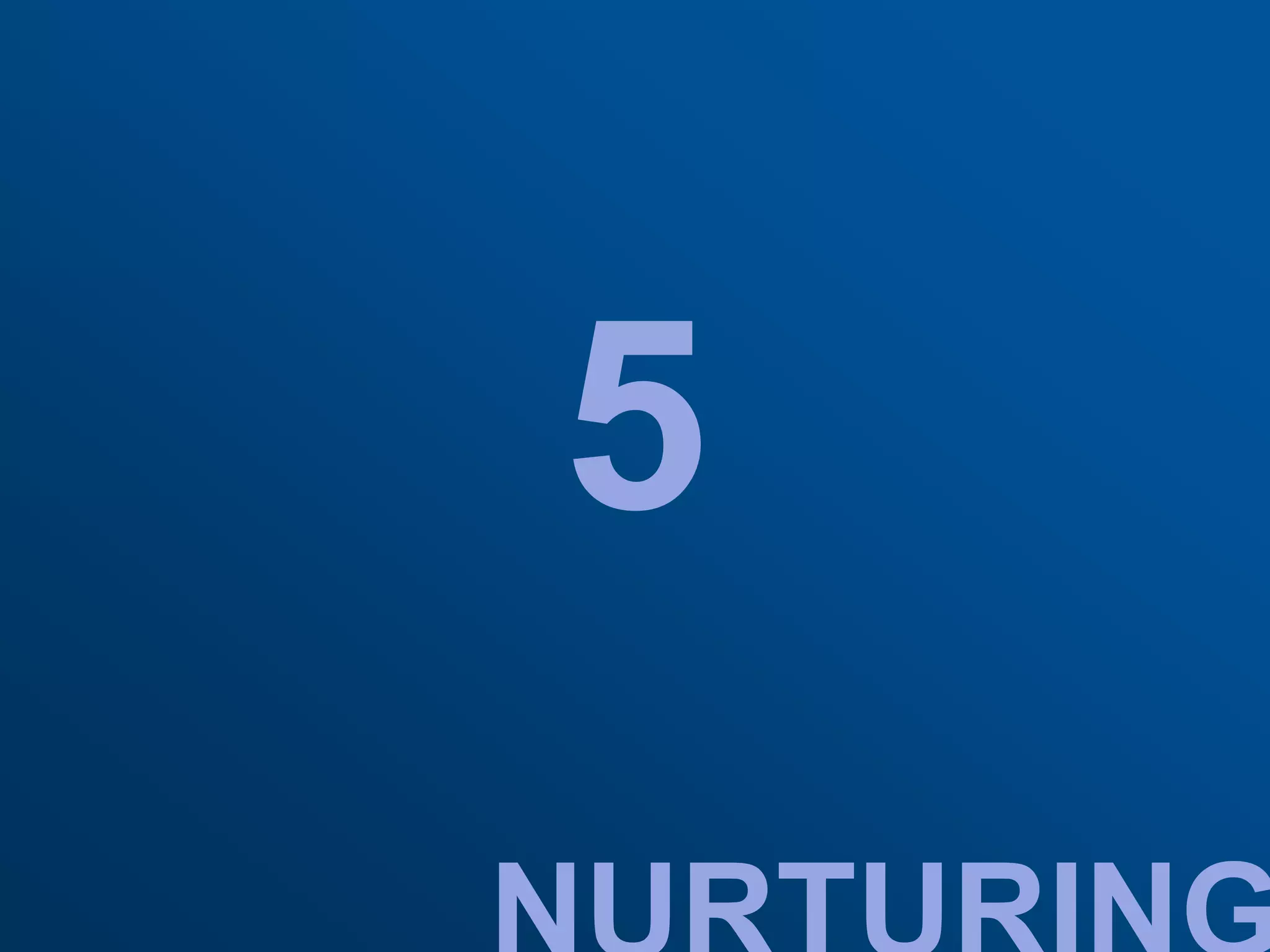 First Impression of brand?Harvard Business ReviewCirculation: 239,345Cost: $ 40,043What does accenture do?What action can you takePhone number?	Website?	anything?Why should you take that action?