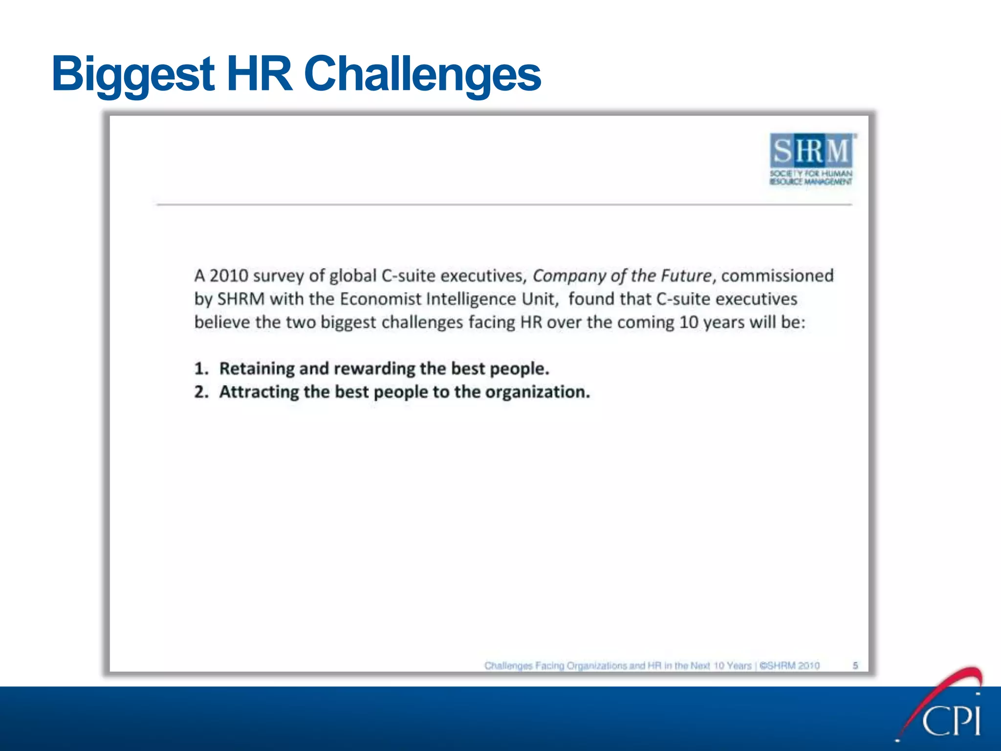 Biggest HR Challenges