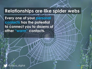 Every one of your personal
contacts has the potential
to connect you to dozens of
other “warm” contacts.
Relationships are...
