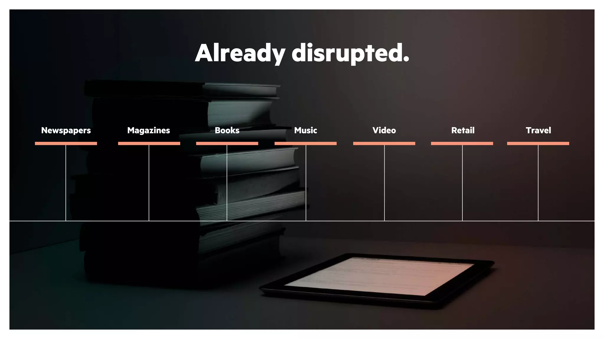 Newspapers Magazines Books Music Video Retail Travel
Already disrupted.
 