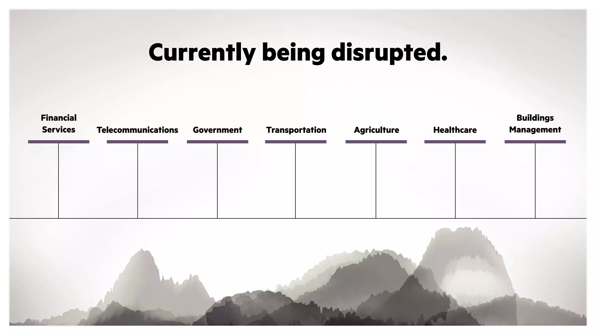 Telecommunications TransportationGovernment Agriculture
Buildings
ManagementHealthcare
Financial
Services
Currently being disrupted.
 