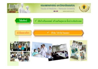 วิสัยทัศน     เปนโรงเรียนแพทย สรางเสริมสุขภาพ ชั้นนําระดับประเทศ



คานิยมองคกร                  มีวินัย โปรงใส ใจเมตตา
 