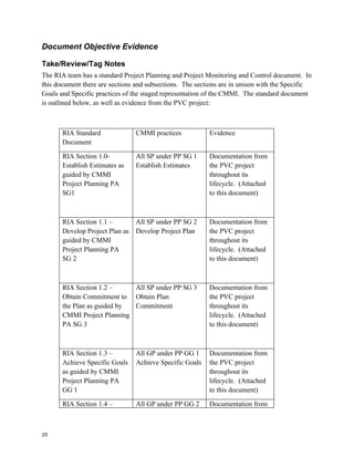 Software Process Improvement SCAMPI: Standard CMMI Appraisal Method for Process Improvement