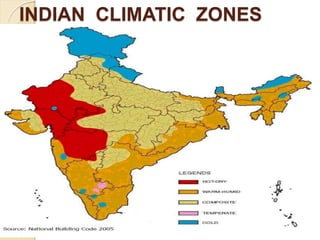 INDIAN CLIMATIC ZONES
 