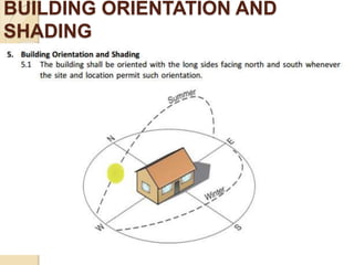 BUILDING ORIENTATION AND
SHADING
 