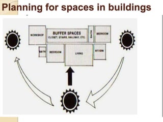 Planning for spaces in buildings
 