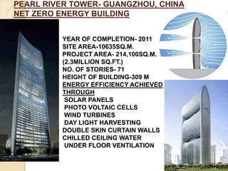 PEARL RIVER TOWER- GUANGZHOU, CHINA
NET ZERO ENERGY BUILDING
YEAR OF COMPLETION- 2011
SITE AREA-10635SQ.M.
PROJECT AREA- 214,100SQ.M.
(2.3MILLION SQ.FT.)
NO. OF STORIES- 71
HEIGHT OF BUILDING-309 M
ENERGY EFFICIENCY ACHIEVED
THROUGH
SOLAR PANELS
PHOTO VOLTAIC CELLS
WIND TURBINES
DAY LIGHT HARVESTING
DOUBLE SKIN CURTAIN WALLS
CHILLED CEILING WATER
UNDER FLOOR VENTILATION
 
