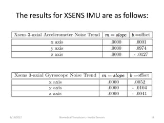 The results for XSENS IMU are as follows:
6/16/2012 16Biomedical Transducers - Inertial Sensors
 