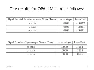 The results for OPAL IMU are as follows:
6/16/2012 17Biomedical Transducers - Inertial Sensors
 