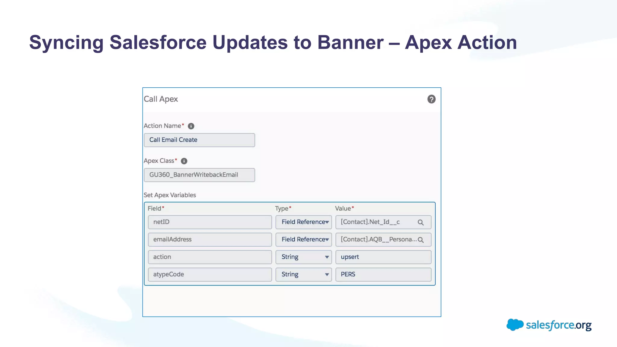Syncing Salesforce Updates to Banner – Apex Action
 
