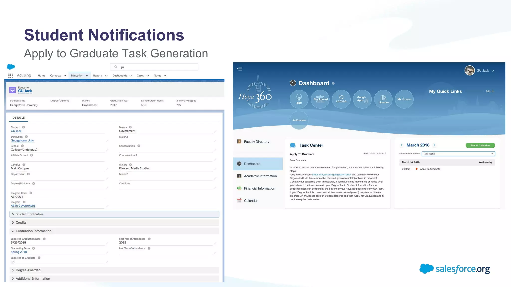 Student Notifications
Apply to Graduate Task Generation
 