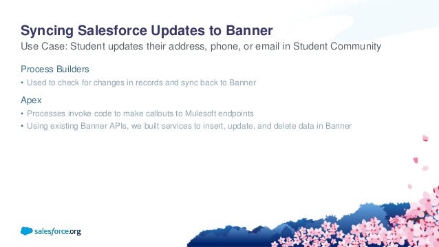 Integrating Banner Transform Your Student Data