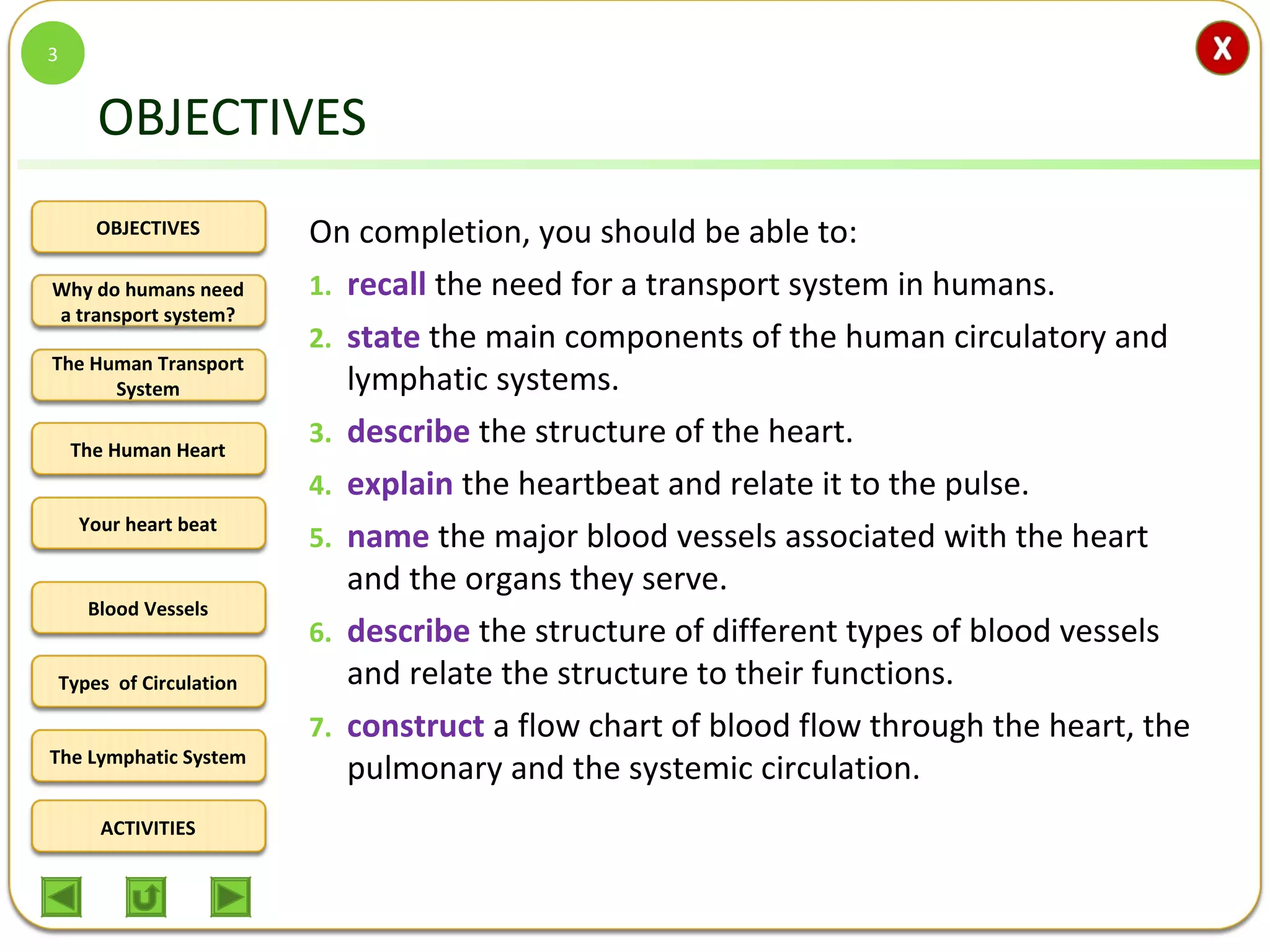 OBJECTIVES
The Human Transport
System
The Human Heart
Blood Vessels
Types of Circulation
ACTIVITIES
Your heart beat
The Lymphatic System
Why do humans need
a transport system?
OBJECTIVES
On completion, you should be able to:
1. recall the need for a transport system in humans.
2. state the main components of the human circulatory and
lymphatic systems.
3. describe the structure of the heart.
4. explain the heartbeat and relate it to the pulse.
5. name the major blood vessels associated with the heart
and the organs they serve.
6. describe the structure of different types of blood vessels
and relate the structure to their functions.
7. construct a flow chart of blood flow through the heart, the
pulmonary and the systemic circulation.
3
 