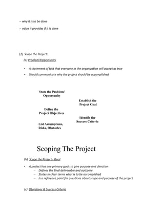-- why it is to be done

-- value it provides if it is done




(2) Scope the Project:
   (a) Problem/Opportunity

    •   A statement of fact that everyone in the organization will accept as true
    •   Should communicate why the project should be accomplished




                 State the Problem/
                    Opportunity
                                                   Establish the
                                                   Project Goal
                    Define the
                 Project Objectives
                                                   Identify the
                                                 Success Criteria
                List Assumptions,
                Risks, Obstacles
  Adapted from Weiss, J.W., and Wysocki, R.K. 1992. 5-Phase Project Management:
  A Practical Planning and Implementation Guide. Reading, MA: Addison Wesley.




               Scoping The Project
    (b) Scope the Project - Goal

    •   A project has one primary goal: to give purpose and direction
            – Defines the final deliverable and outcome
            – States in clear terms what is to be accomplished
            – Is a reference point for questions about scope and purpose of the project


    (c) Objectives & Success Criteria
 