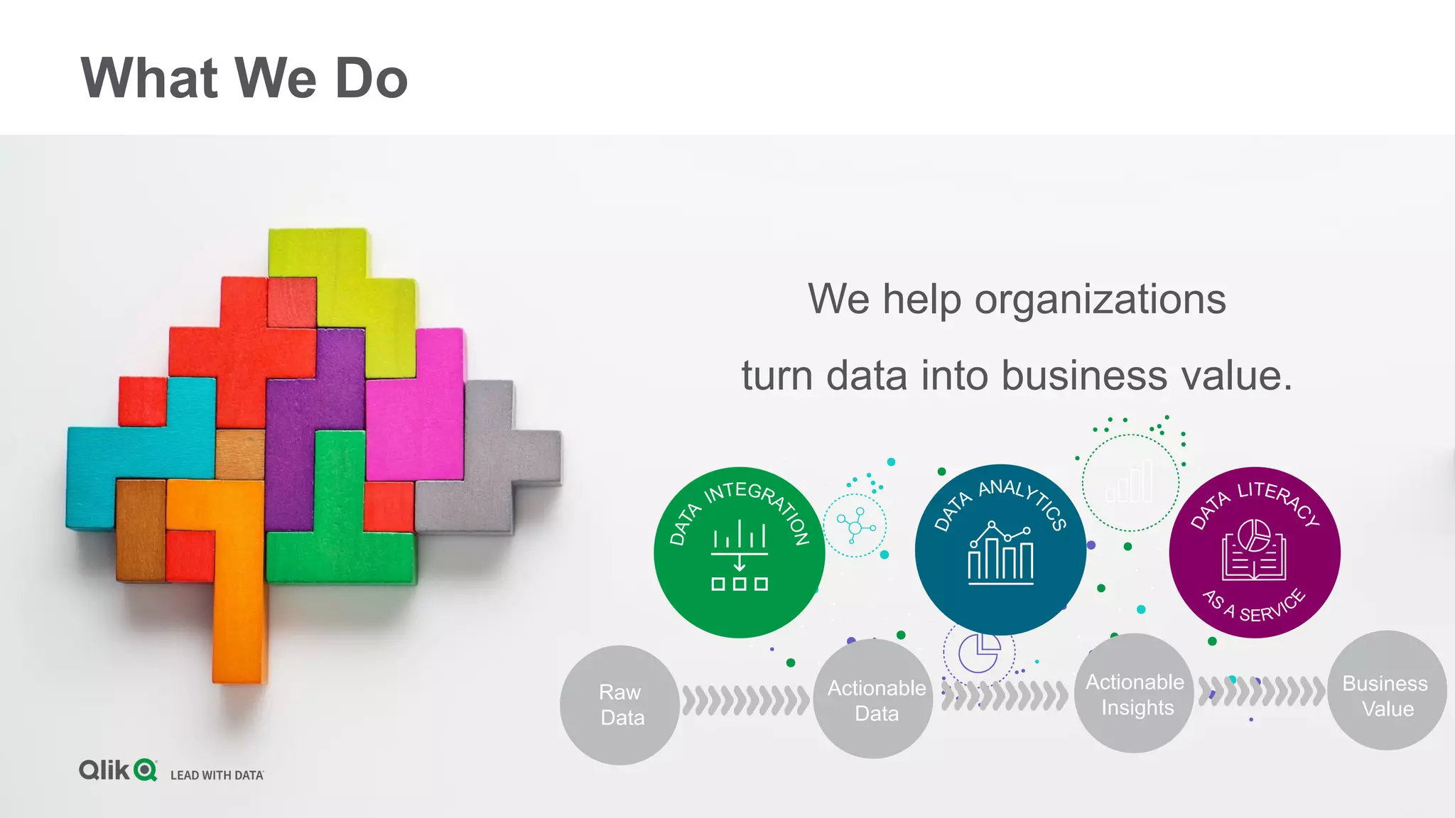 5
What We Do
We help organizations
turn data into business value.
Actionable
Data
Raw
Data
Actionable
Insights
Business
Value
 