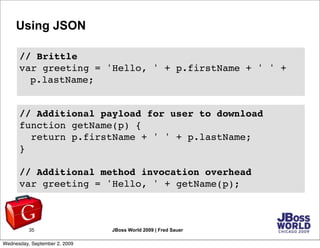 Using JSON

      // Brittle
      var greeting = 'Hello, ' + p.firstName + ' ' +
        p.lastName;


      // Additiona...