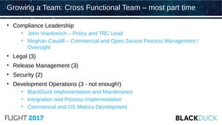 JDA: Building an Open Source Center of Excellence | PPT