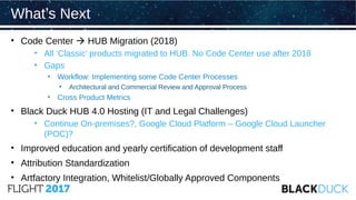 JDA: Building an Open Source Center of Excellence | PPT