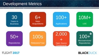 JDA: Building an Open Source Center of Excellence | PPT