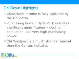 DrillDown Highlights Crossroads income is fully captured by the Drilldown Purchasing Power: Hyde Park indicates significant gentrification – decline in population, but very high purchasing power Old Westport is a much stronger market than the Census indicates 