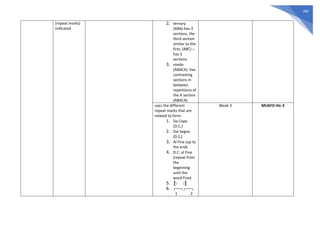 260
(repeat marks)
indicated
2. ternary
(ABA)-has 3
sections, the
third section
similar to the
first; (ABC) –
has 3
sections
3. rondo
(ABACA) -has
contrasting
sections in
between
repetitions of
the A section
(ABACA)
uses the different
repeat marks that are
related to form:
1. Da Capo
(D.C.)
2. Dal Segno
(D.S.)
3. Al Fine (up to
the end)
4. D.C. al Fine
(repeat from
the
beginning
until the
word Fine)
5. ║: :║
6. ┌───┐┌───┐
1 2
Week 3 MU6FO-IIIc-3
 