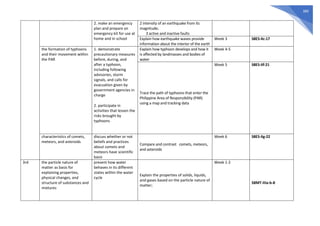 389
2. make an emergency
plan and prepare an
emergency kit for use at
home and in school
2 intensity of an earthquake from its
magnitude;
3 active and inactive faults
Explain how earthquake waves provide
information about the interior of the earth
Week 3 S8ES-IIc-17
the formation of typhoons
and their movement within
the PAR
1. demonstrate
precautionary measures
before, during, and
after a typhoon,
including following
advisories, storm
signals, and calls for
evacuation given by
government agencies in
charge
2. participate in
activities that lessen the
risks brought by
typhoons
Explain how typhoon develops and how it
is affected by landmasses and bodies of
water
Week 4-5
Trace the path of typhoons that enter the
Philippine Area of Responsibility (PAR)
using a map and tracking data
Week 5 S8ES-IIf-21
characteristics of comets,
meteors, and asteroids
discuss whether or not
beliefs and practices
about comets and
meteors have scientific
basis
Compare and contrast comets, meteors,
and asteroids
Week 6 S8ES-IIg-22
3rd the particle nature of
matter as basis for
explaining properties,
physical changes, and
structure of substances and
mixtures
present how water
behaves in its different
states within the water
cycle
Explain the properties of solids, liquids,
and gases based on the particle nature of
matter;
Week 1-2
S8MT-IIIa-b-8
 
