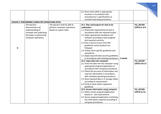 454
4.2 Store tools safely in appropriate
locations in accordance with
manufacturer’s specifications or
standard operating procedures
LESSON 2: PERFORMING COMPUTER OPERATIONS (PCO)
0
The learners
demonstrate and
understanding of
concepts and underlying
principles in performing
computer operations
The learners shall be able to
perform computer operations
based on a given tasks
LO 1. Plan and prepare for task to be
undertaken
1.1 Determine requirements of task in
accordance with the required output
1.2 Select appropriate hardware and
software according to task assigned
and required outcome
1.3 Plan a task to ensure that OSH
guidelines and procedures are
followed
1.4 Follow client-specific guidelines and
procedures
1.5 Apply required data security guidelines
in accordance with existing procedures 2 weeks
TLE_IACSS9-
12PCO-Ic-d-4
LO 2. Input data into computer
2.1 Enter the data into the computer using
appropriate program/application in
accordance with company procedures
2.2 Check the accuracy of information and
save the information in accordance
with standard operating procedures
2.3 Store inputted data is in storage media
according to requirements
2.4 Perform work within ergonomic
guidelines
TLE_IACSS9-
12PCO–Id-e-5
LO 3. Access information using computer
3.1 Select correct program/application
based on job requirements
3.2 Access program/application containing
the information required according to
company procedures
TLE_IACSS9-
12PCO-Ie-f-6
 