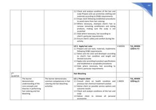 489
2.2 Check and analyze condition of the hair and
scalp Prepare and use protective clothing and
materials according to OH&S requirements
2.3 Drape client following established procedures
to avoid stains from hair coloring
2.4 Where necessary, shampoo client’s hair to
remove remaining conditioners and styling
products, making sure the scalp is not
scratched
2.5 Style where necessary, hair according to
client’s particular requirements
2.6 Ensure client’s safety and comfort during the
activity
LO 3. Apply hair color
1.1 Prepare and use tools, materials, implements
following OH&S requirements
1.2 Select and mix color and developer according
to client’s hair condition and length and
desired outcome
1.3 Apply color according to product specifications
and established or acceptable procedures
1.4 Style where necessary, hair according to
client’s particular requirements
4 WEEKS TLE_HEHD9-
12CB-Ic-f-3
2ND
QUARTER
Hair Bleaching
The learner
demonstrates
understanding of the
core concepts and
theories in performing
hair coloring and hair
bleaching
The learner demonstrates
common competencies in hair
coloring and hair bleaching
activities
LO 1. Prepare client
1.1 Consult client on health condition and
previous hair chemical treatment availed
1.2 Advise client on possible service options and
outcome results
1.3 Check and analyze conditions of the hair and
scalp
1.4 Advise client to remove all personal
accessories
1 WEEK
TLE_HEHD9-
12CB-Ig-j-5
 