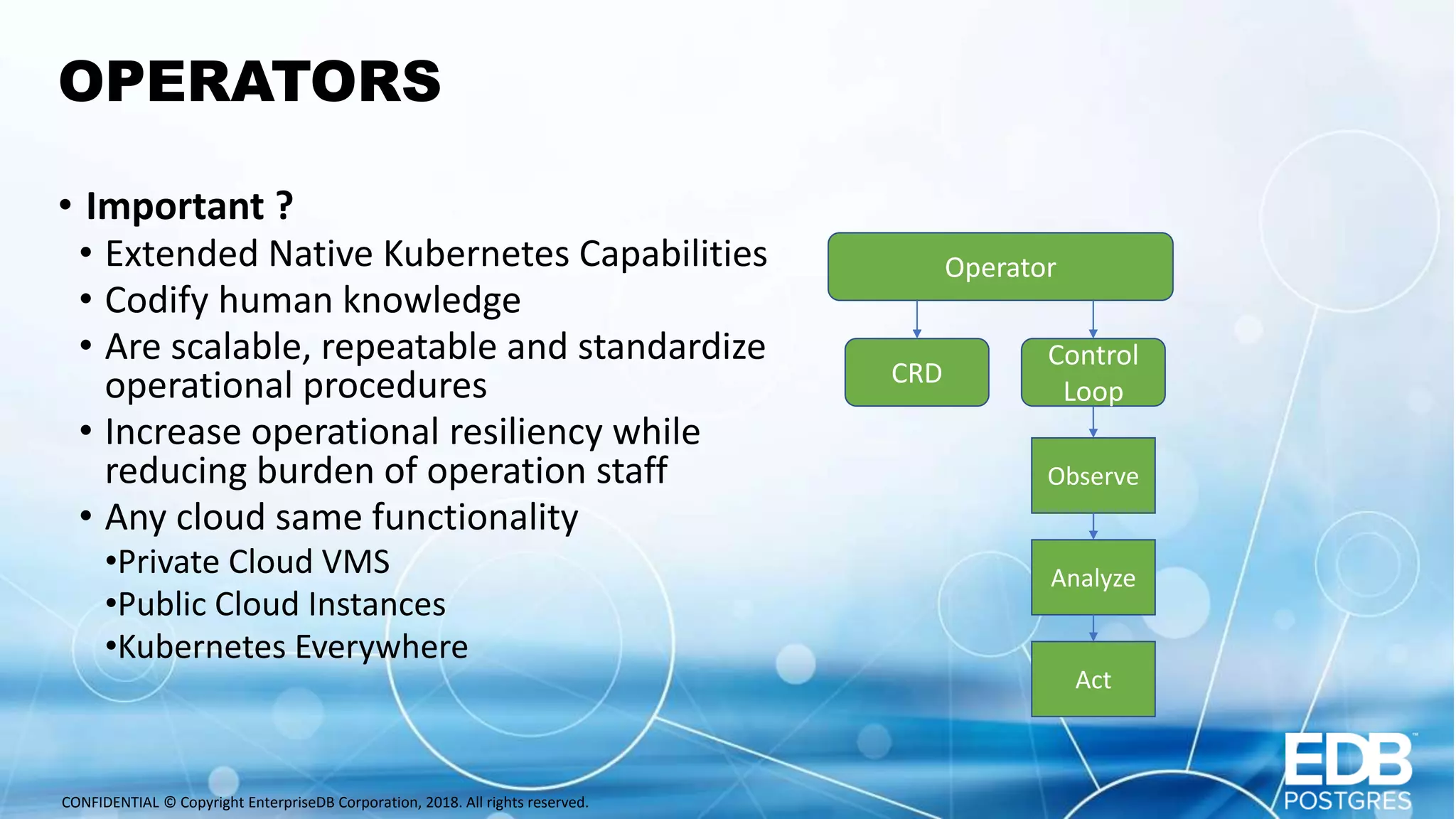 CONFIDENTIAL © Copyright EnterpriseDB Corporation, 2018. All rights reserved. OPERATORS • Important ? • Extended Native Kubernetes Capabilities • Codify human knowledge • Are scalable, repeatable and standardize operational procedures • Increase operational resiliency while reducing burden of operation staff • Any cloud same functionality •Private Cloud VMS •Public Cloud Instances •Kubernetes Everywhere Operator Observe Analyze Act CRD Control Loop 