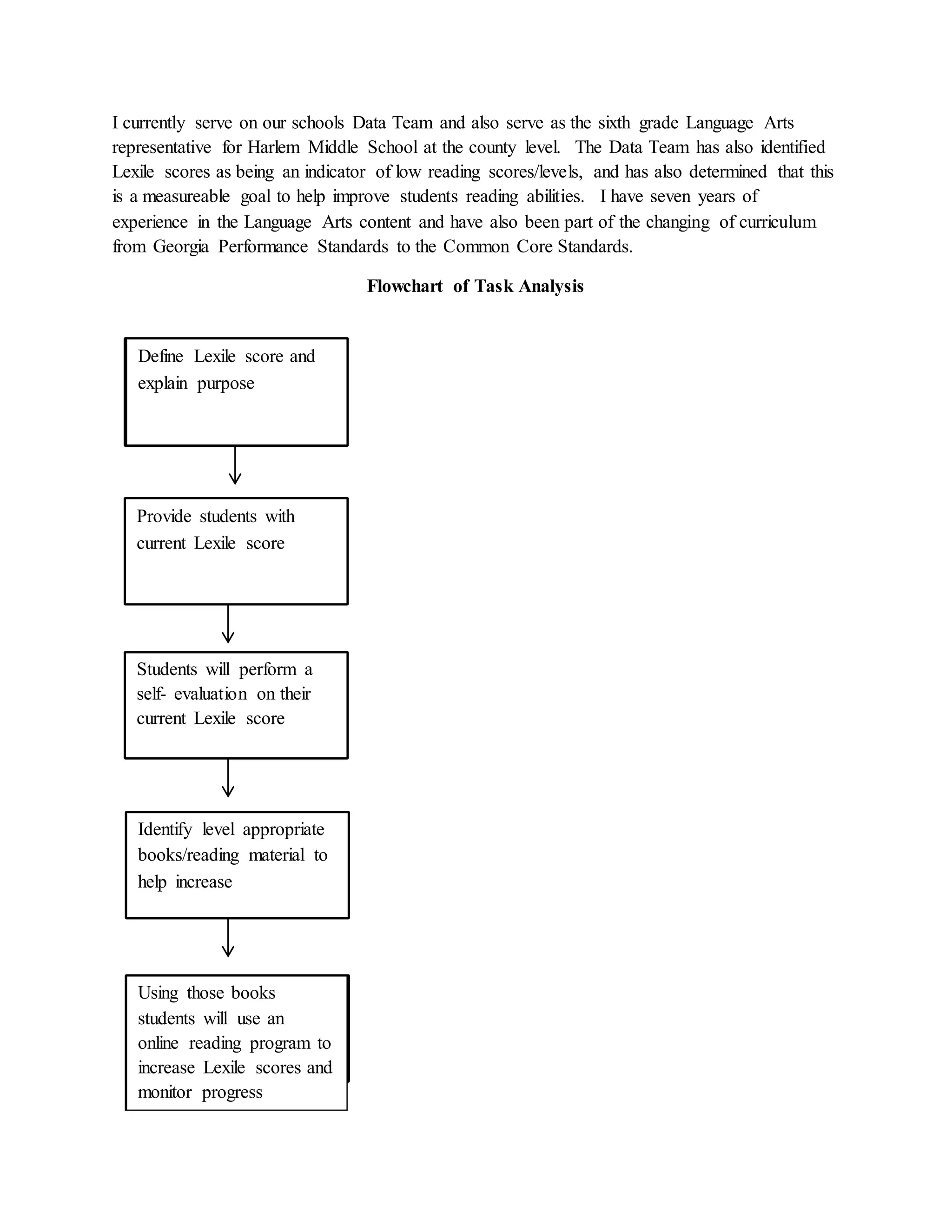 I currently serve on our schools Data Team and also serve as the sixth grade Language Arts
representative for Harlem Middle School at the county level. The Data Team has also identified
Lexile scores as being an indicator of low reading scores/levels, and has also determined that this
is a measureable goal to help improve students reading abilities. I have seven years of
experience in the Language Arts content and have also been part of the changing of curriculum
from Georgia Performance Standards to the Common Core Standards.
Flowchart of Task Analysis
Define Lexile score and
explain purpose
Provide students with
current Lexile score
Students will perform a
self- evaluation on their
current Lexile score
Identify level appropriate
books/reading material to
help increase
Using those books
students will use an
online reading program to
increase Lexile scores and
monitor progress
 